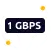 Rede de 1 Gbps | Weblink